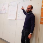 Die Zukunft im Blick workshop